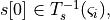 s[0] \in T^{-1}_{s}(\varsigma_i),