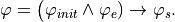 \varphi = \big(\varphi_{init} \wedge \varphi_e)
\rightarrow \varphi_s.