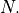 N.