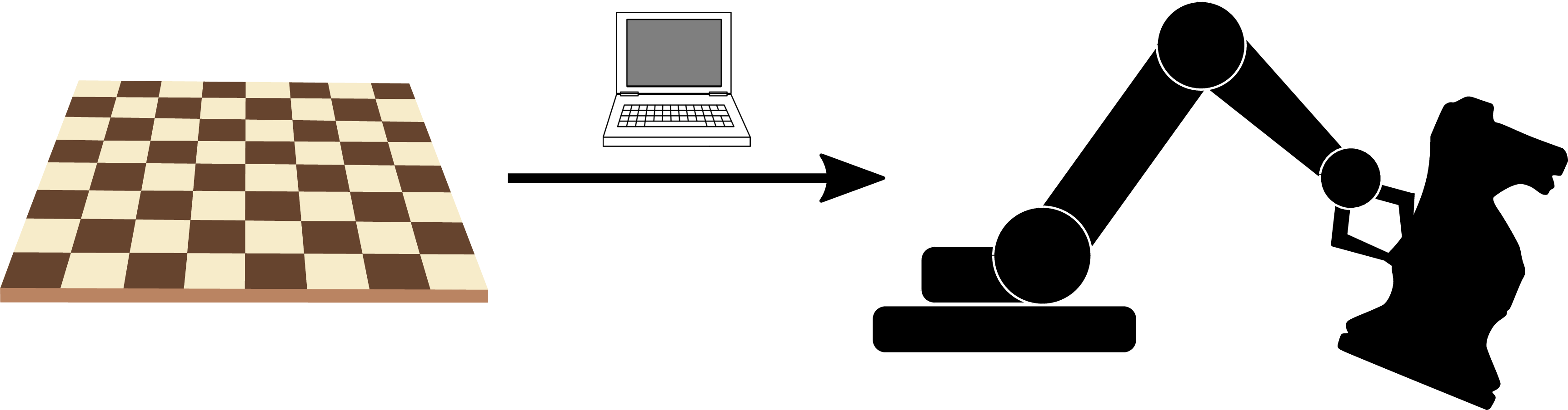 Reactive synthesis can be regarded as solving a discrete game.